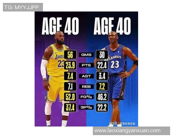 麦迪与詹姆斯职业生涯数据对比分析谁才是篮球历史的传奇巨星