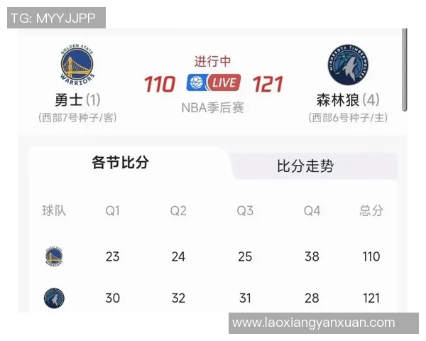 NBA视频直播勇士对决猛龙精彩赛事回顾与分析